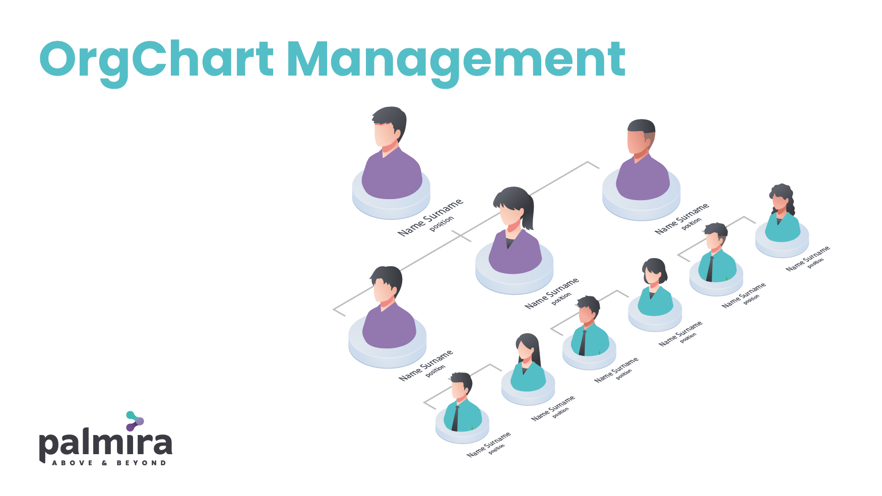 Organisation structure management